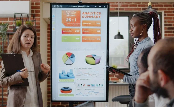 Digital Sales Boards
